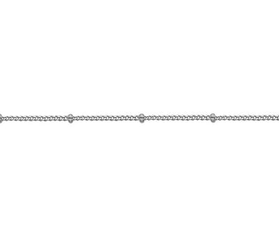 Chains